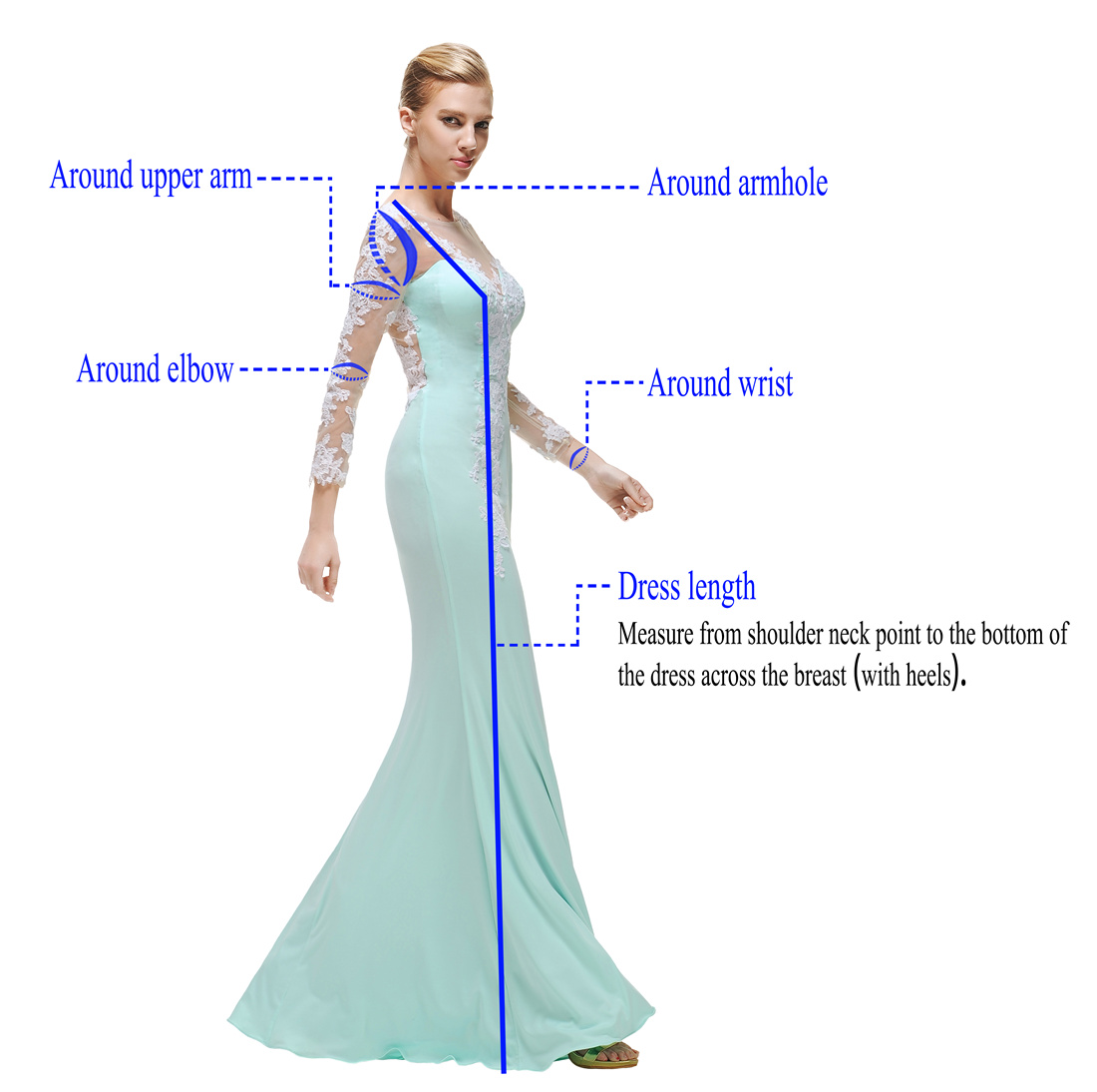 How To Measure-B