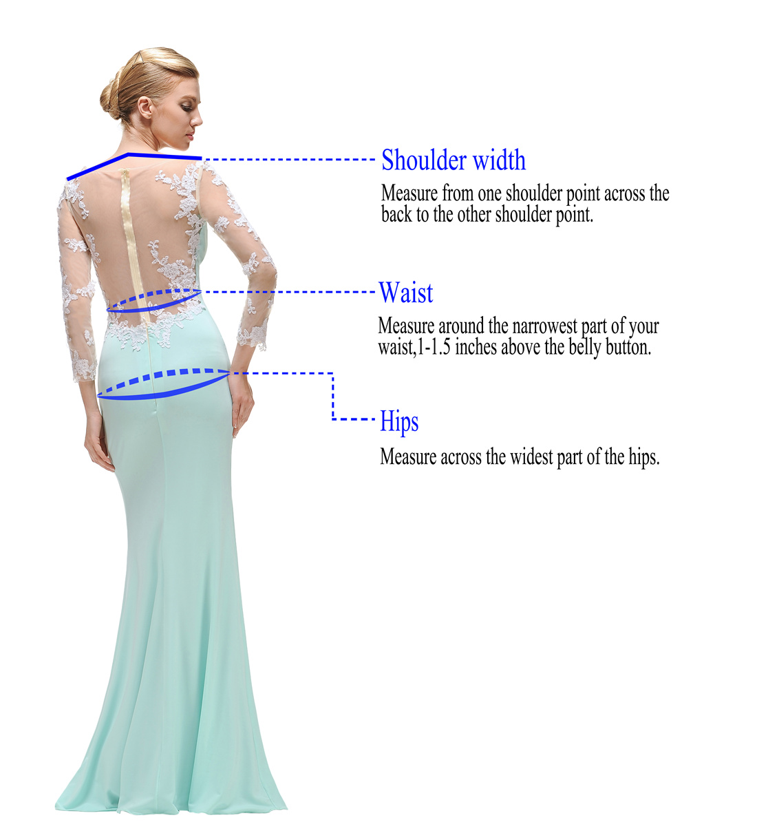 How To Measure-C